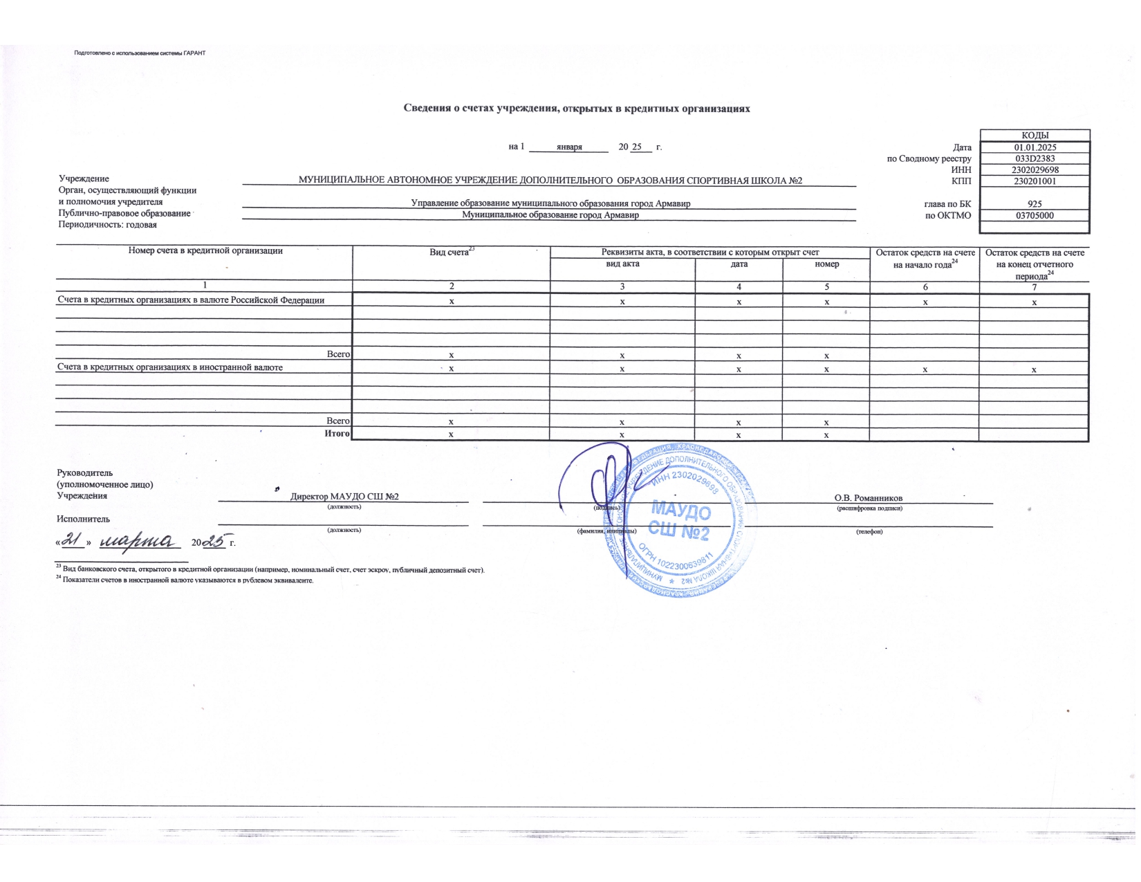Отчет об использовании имущества за 2024 год._page-0028.jpg